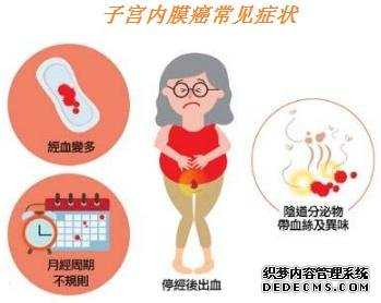 急找供卵试管妈-中国可不可以借卵供卵试管生子_什么是子宫内膜癌？这个病严